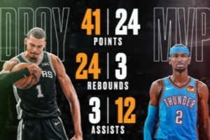 拯救NBA！全新顶级的宿敌对决&马刺VS雷霆将开启数年的神仙打架